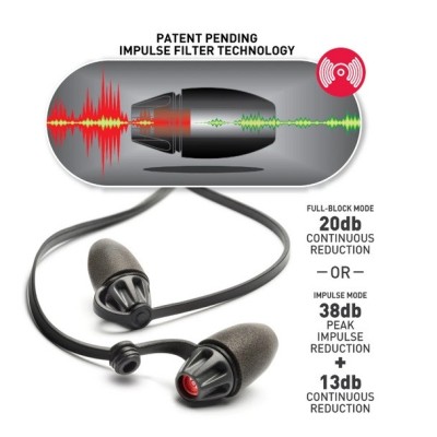 Tappi SAFARILAND Foam Impulse Hearing Protection