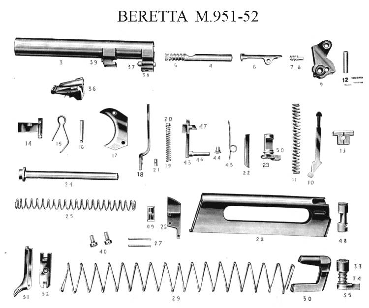 Beretta 951/952