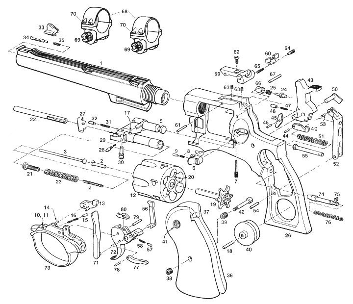 RUGER Redhawk