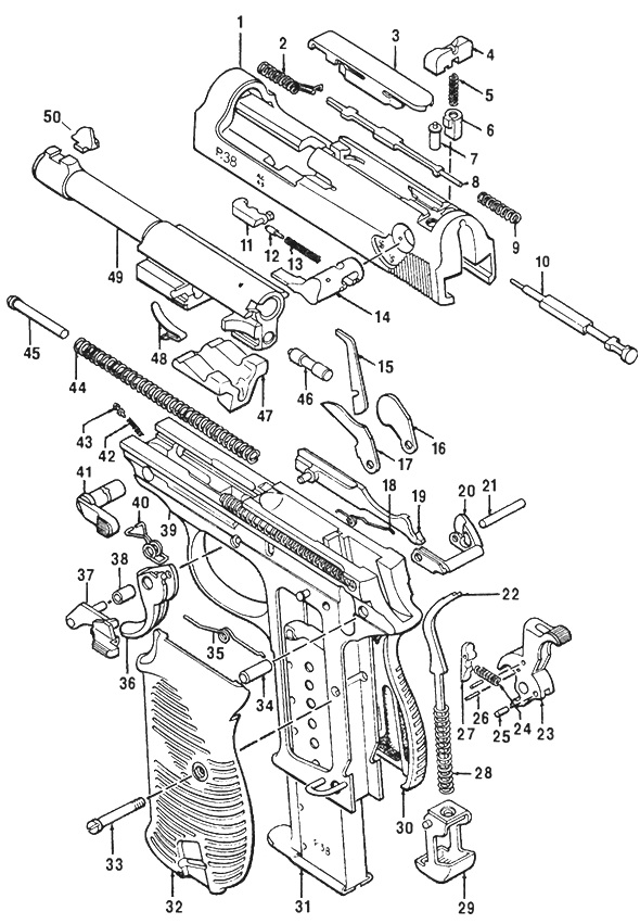 WALTHER P38/P1